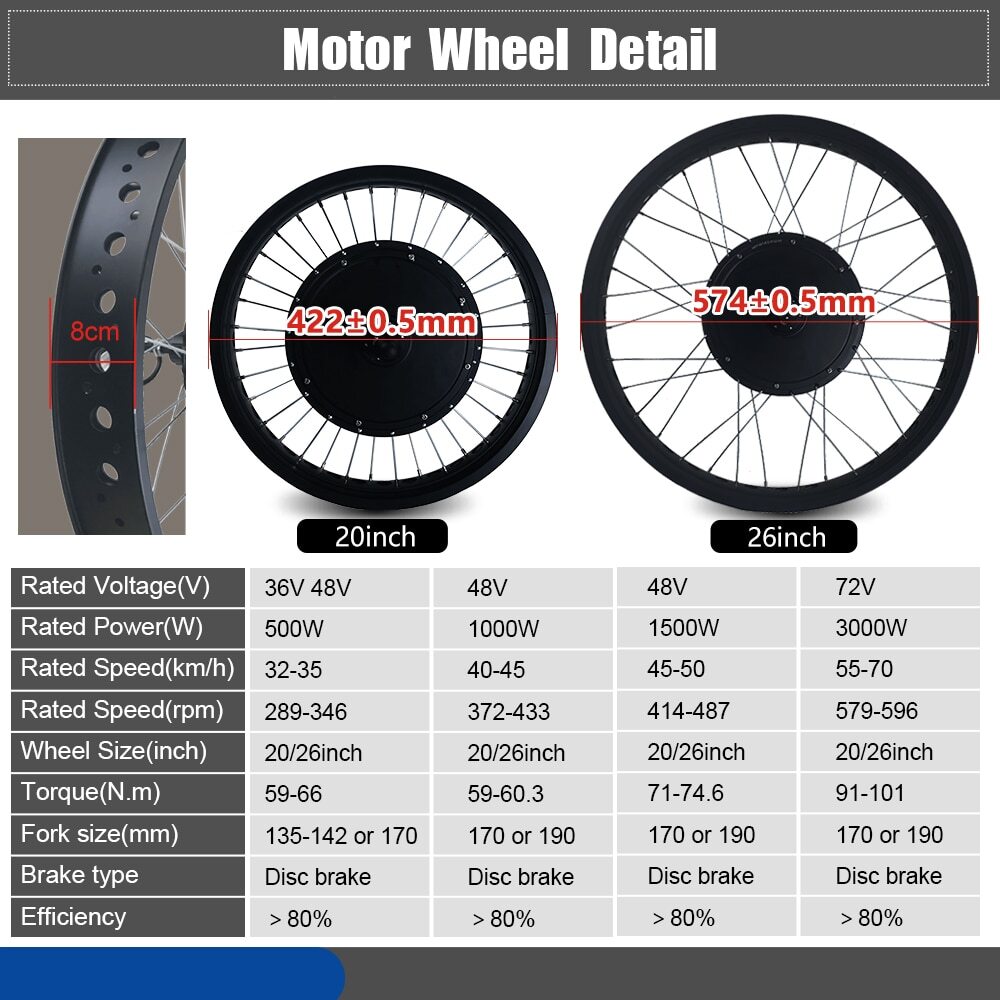 48V 500W 1000W 1500W 3000W 20 26″ Brushless Hub Motor Snow E-bike Conversion Kit