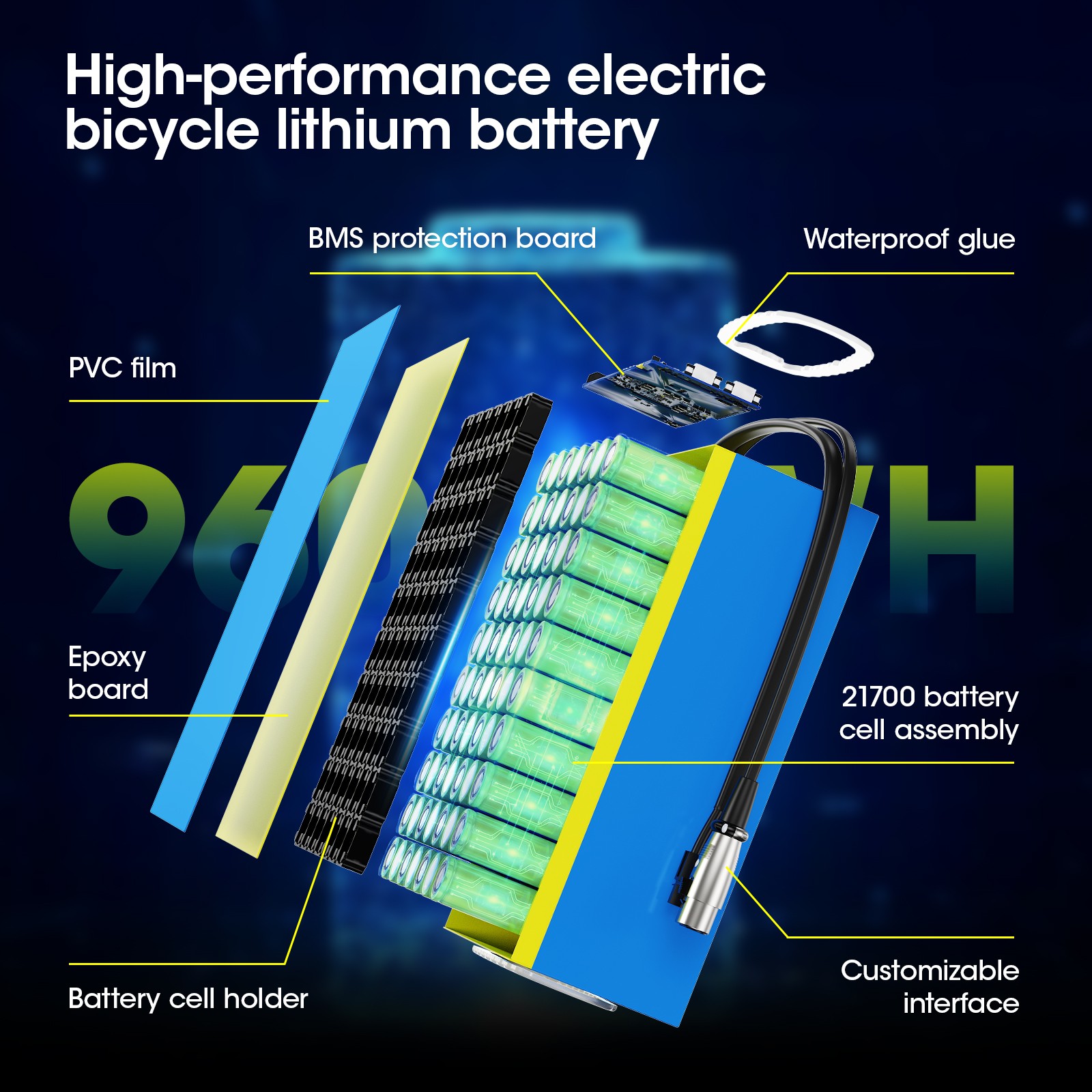 E-bike Battery 72V 40Ah Battery with 100A BMS Lithium Battery for 0-5000W Motor