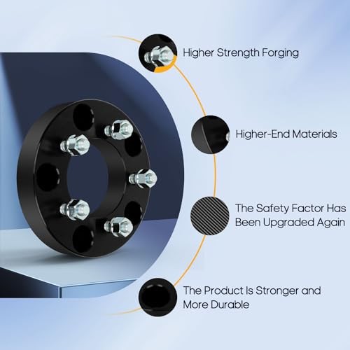 2PCS 5X5.5 to 5X4.5 Wheel Adapters Lug Centric 1.25″ 5 Lug 12X1.5 88mm hub