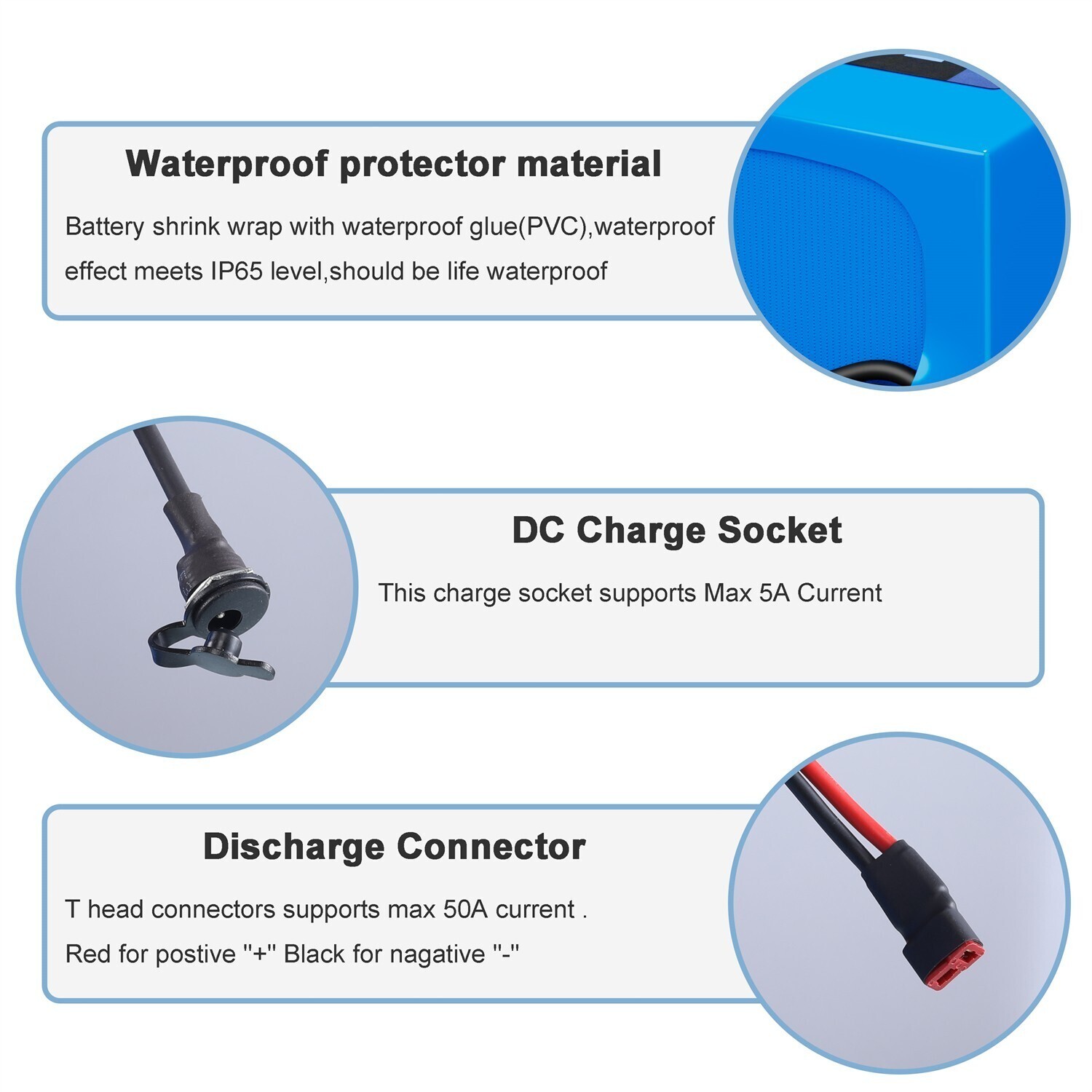 Ebike Battery 36V 10Ah Lithium Battery Electric Bike Bicycle Motor Blue