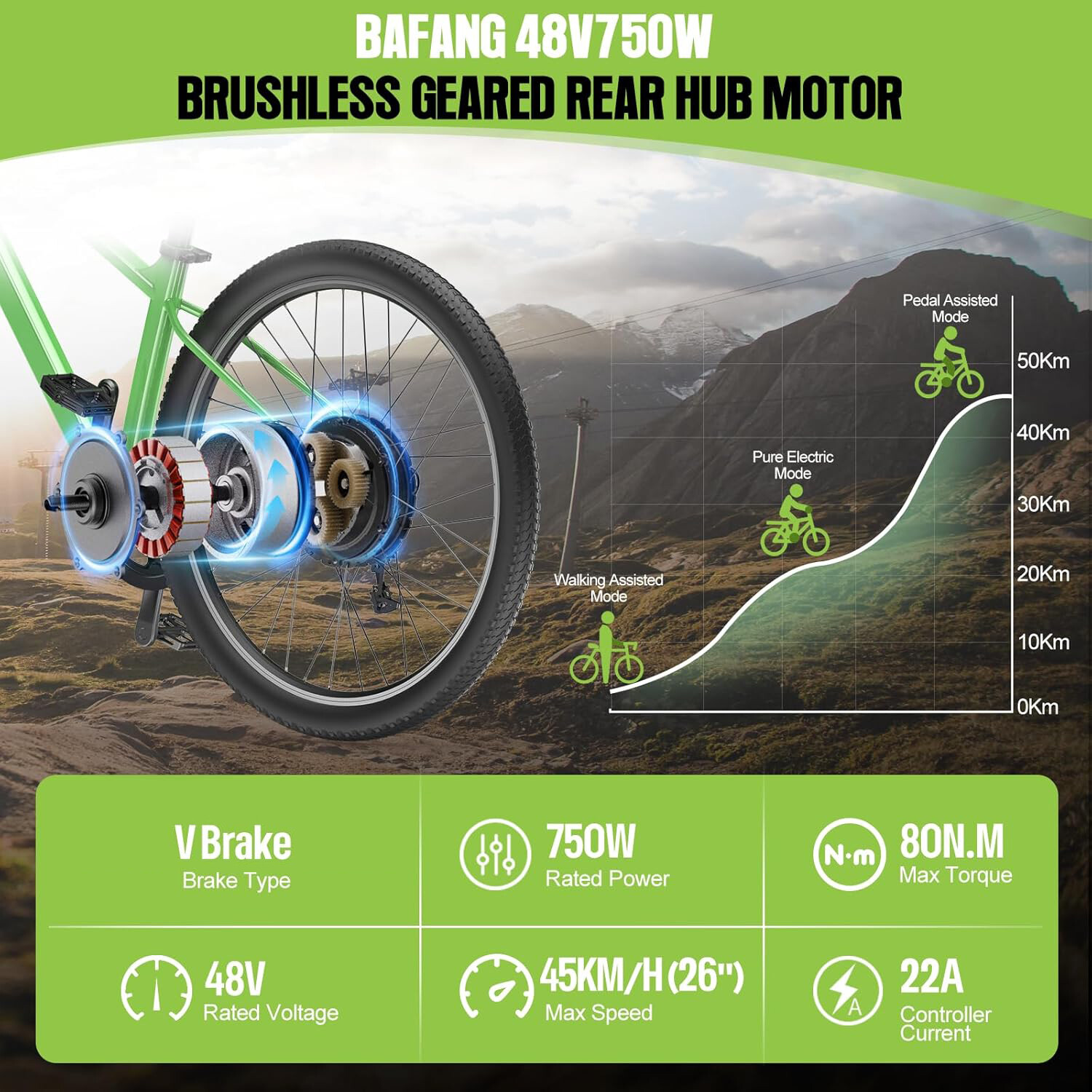Bafang 48V750W For 26″ 27.5″ 700C E-bike Rear Hub Motor Conversion Kits USA Ship