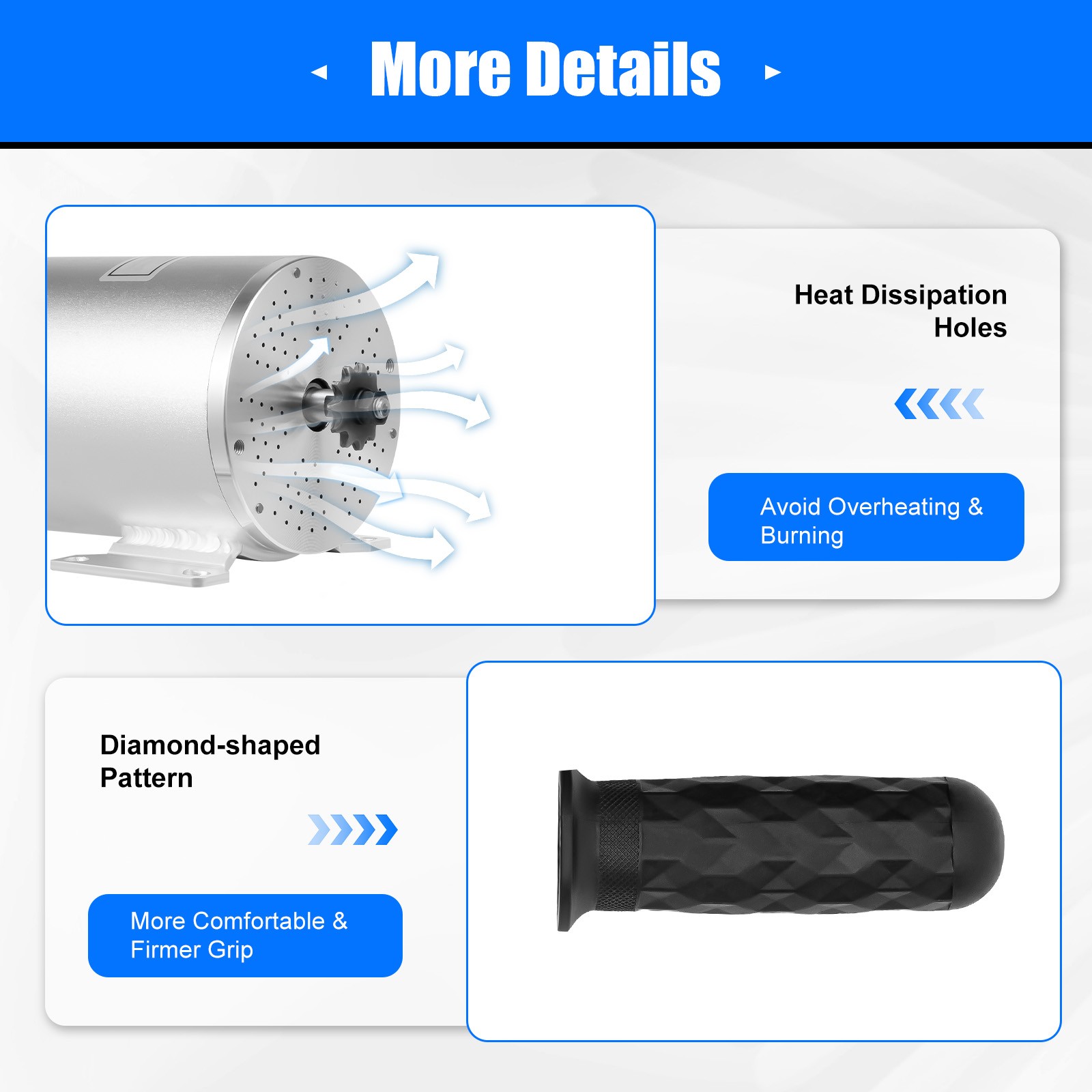 For Electric Scooter 6000RPM 48-72V 3000W E-bike Brushless Motor Controller Kit