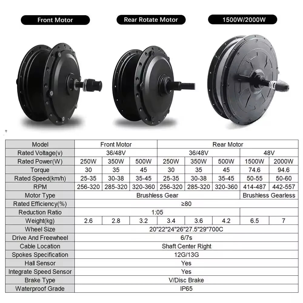 250W-500W Brushless Gear Front Rear Hub Motor for Mountain Road Electric Bike