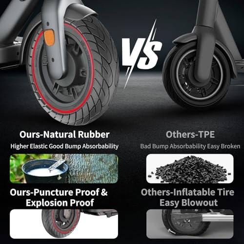 2-Pack 10×2.125 Tubeless Scooter Tires – Fits Models: 8.5×2.0, 8½x2, 50-75 Red