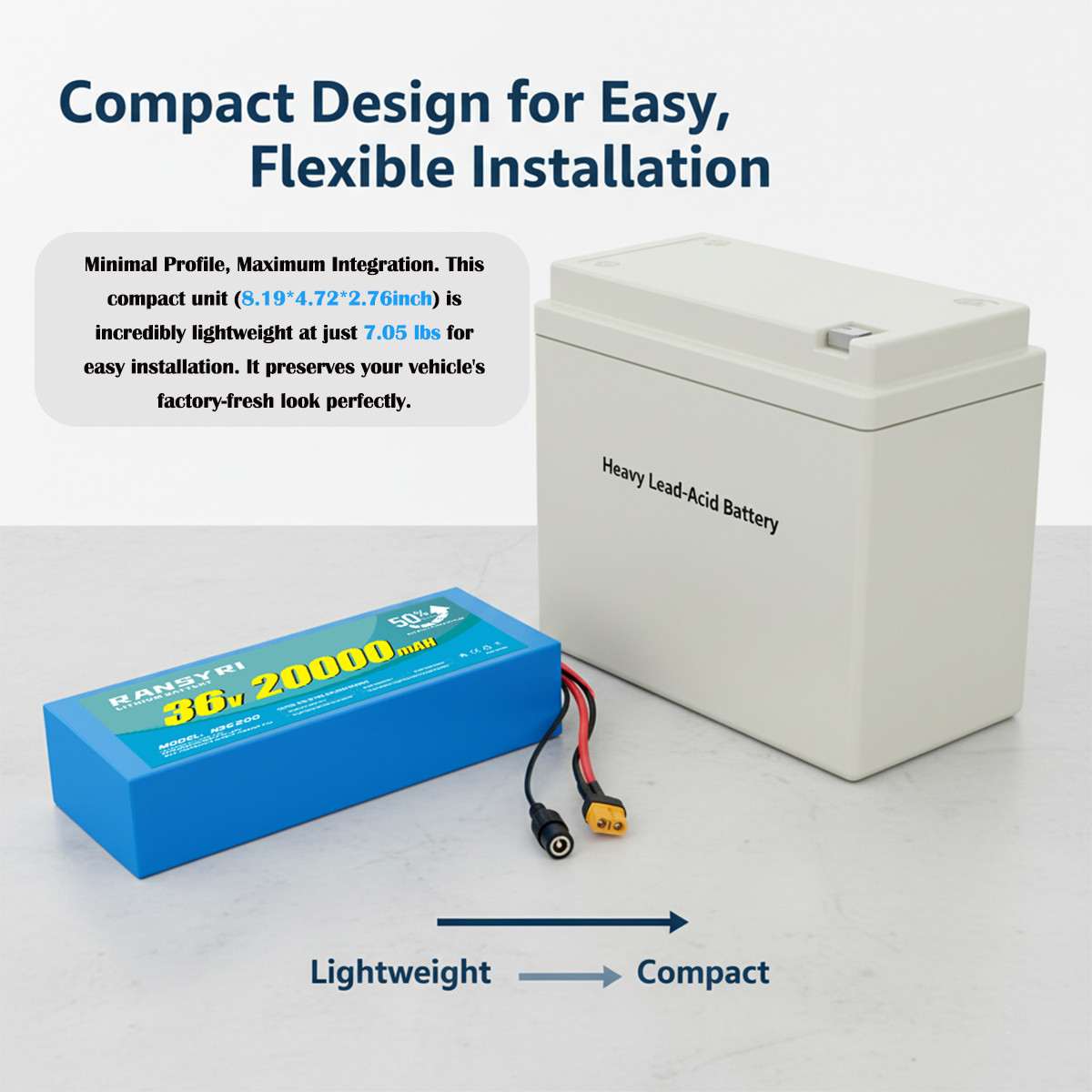36V 20ah battery Pack for 0-750W Motor
