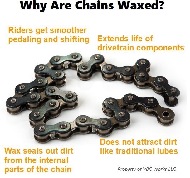 Shimano Ultegra XT HG701-11 Chain 11 speed – SILCA or MOLTEN SPEED wax