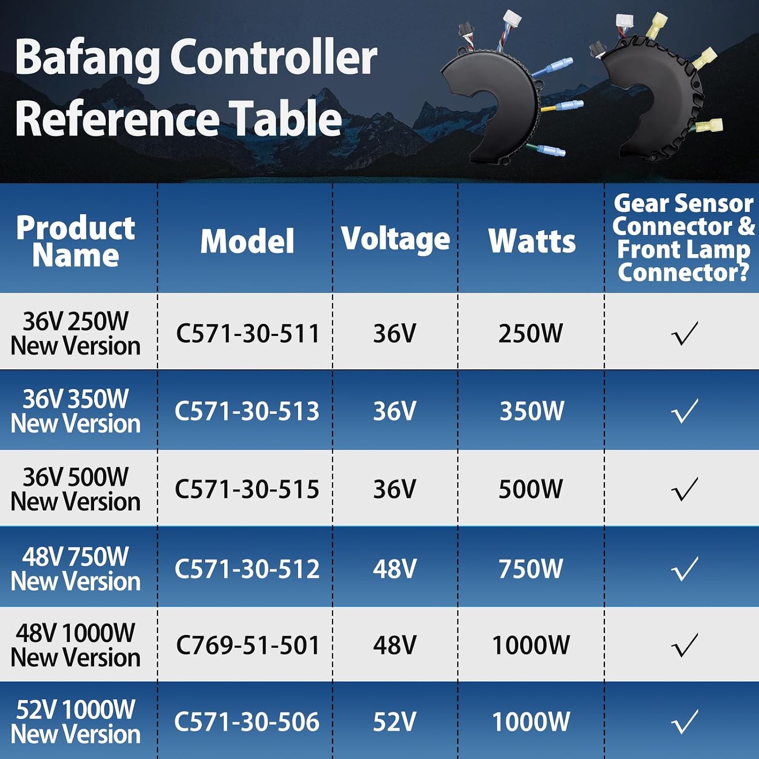 BAFANG Controller BBS01B BBS02B BBSHD Mid Drive Motor Ebike