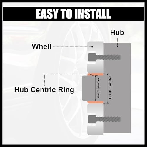 4pcs OD 106mm to ID 77.8mm Aluminium Alloy Car Hub Centric Rings Wheel Bore