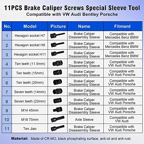 11PCS Brake Caliper Socket Kit, 1/2″ Square Drive Wrench Socket Kit 11pcs