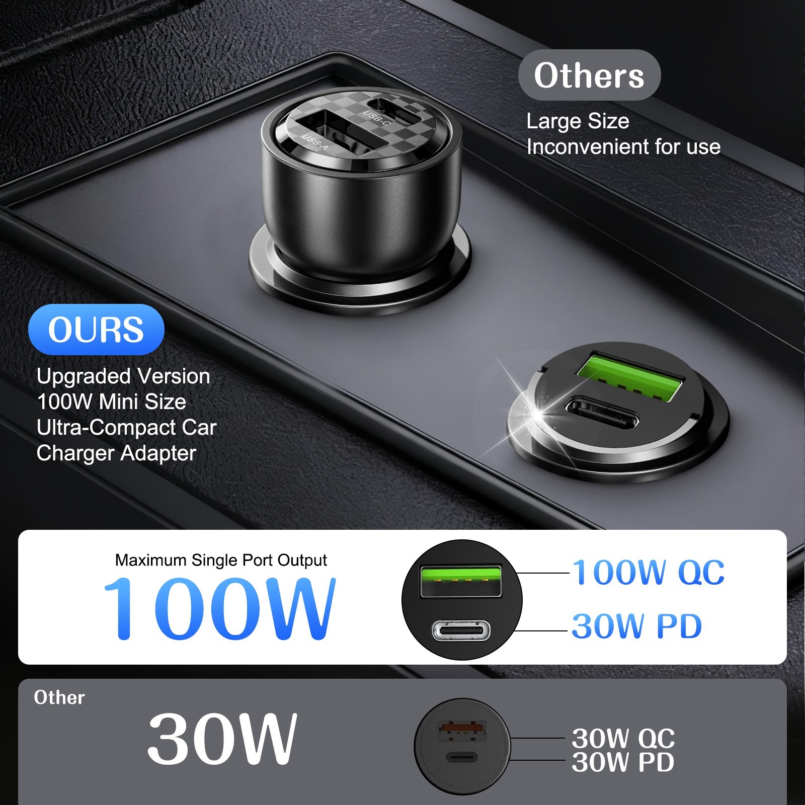 100W Super Fast Car Charger 2-in1 Cigarette Lighter Adapter w/ USB ports For Car