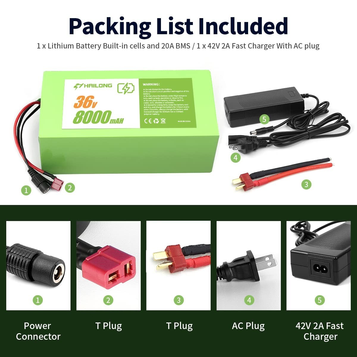 36V 8Ah Lithium ion Ebike Battery Replacement Battery for Jetson Electric bike