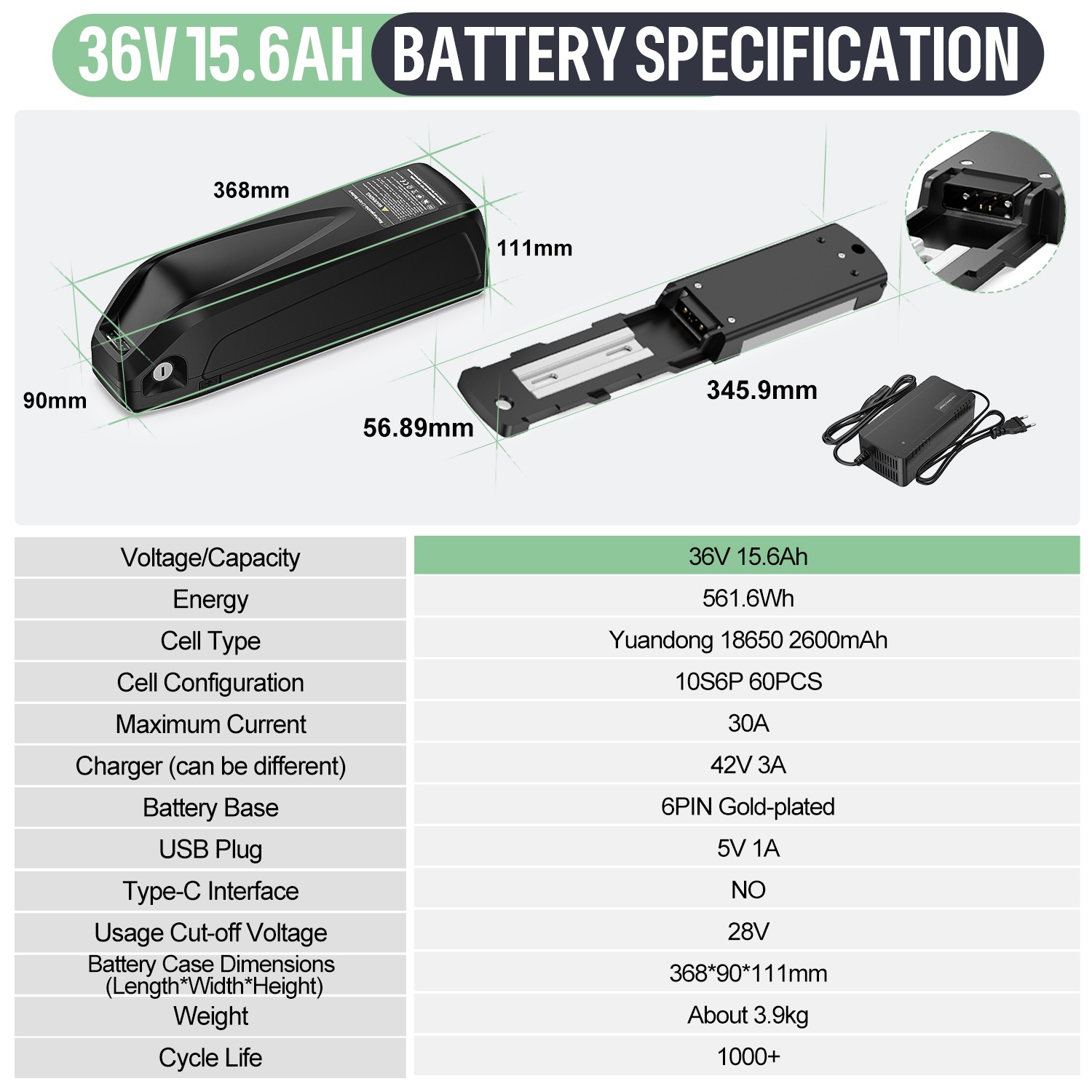 36V 48V Bafang Mid Drive Motor 250W/500/750 DIY Ebike Conversion Kits 68mm-100mm