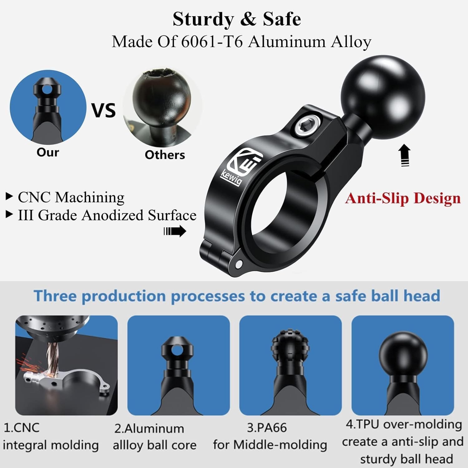 Aluminum Alloy Handlebar Mount Base w/1” TPU Ball for Round Rail Diameter 0.5”