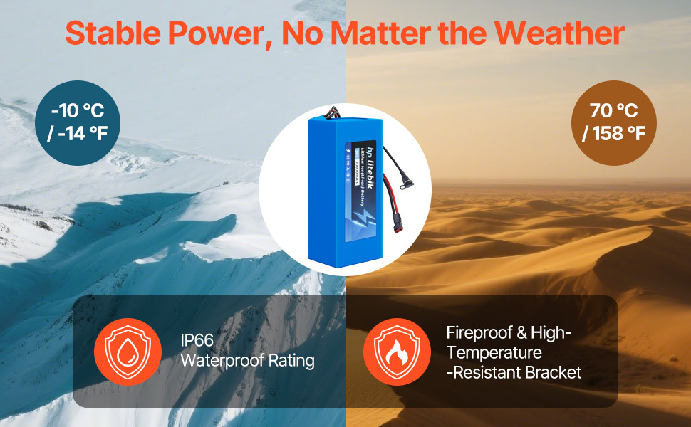 36V 10Ah/14Ah/20Ah Lithium battery 36 volt battery 100W-1000W Motors for eBike