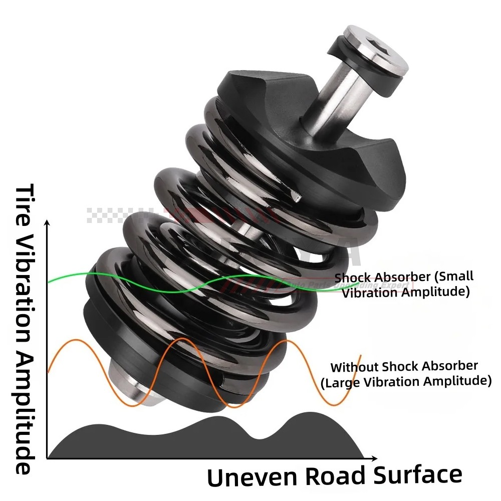 Bicycle Shock Absorber Spring for Brompton Folding Bike Rear Shocks Suspension