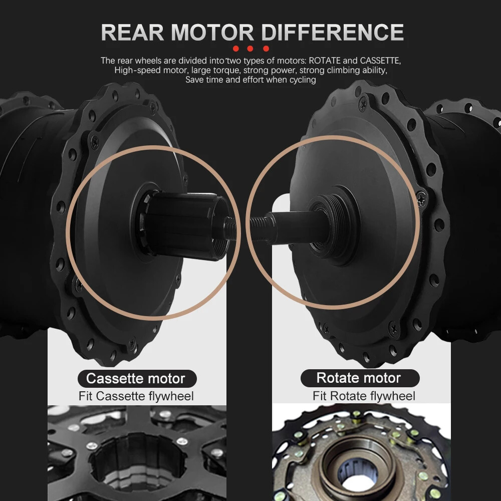 Snow E-bike 48V 750W Fat Tire Front Rear Brushless Hub Motor Dropout 170/135mm