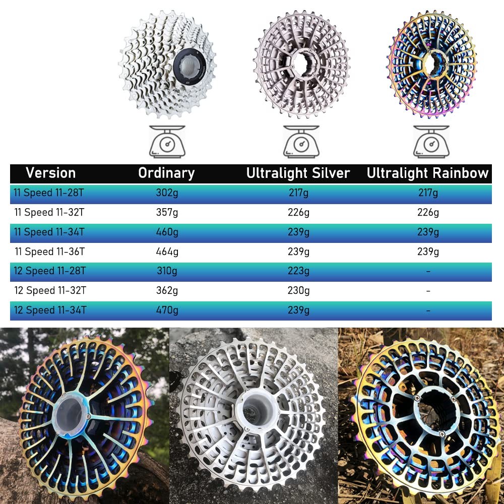 JFOYH Ultralight 11 Speed Cassette for Road Bike 11-36T Compatible with Shima…