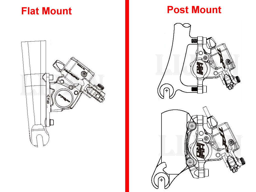 TRP Spyke Post Mount DUAL-PISTON Post Mount Mountain Disc Brake w/ 160mm Rotor