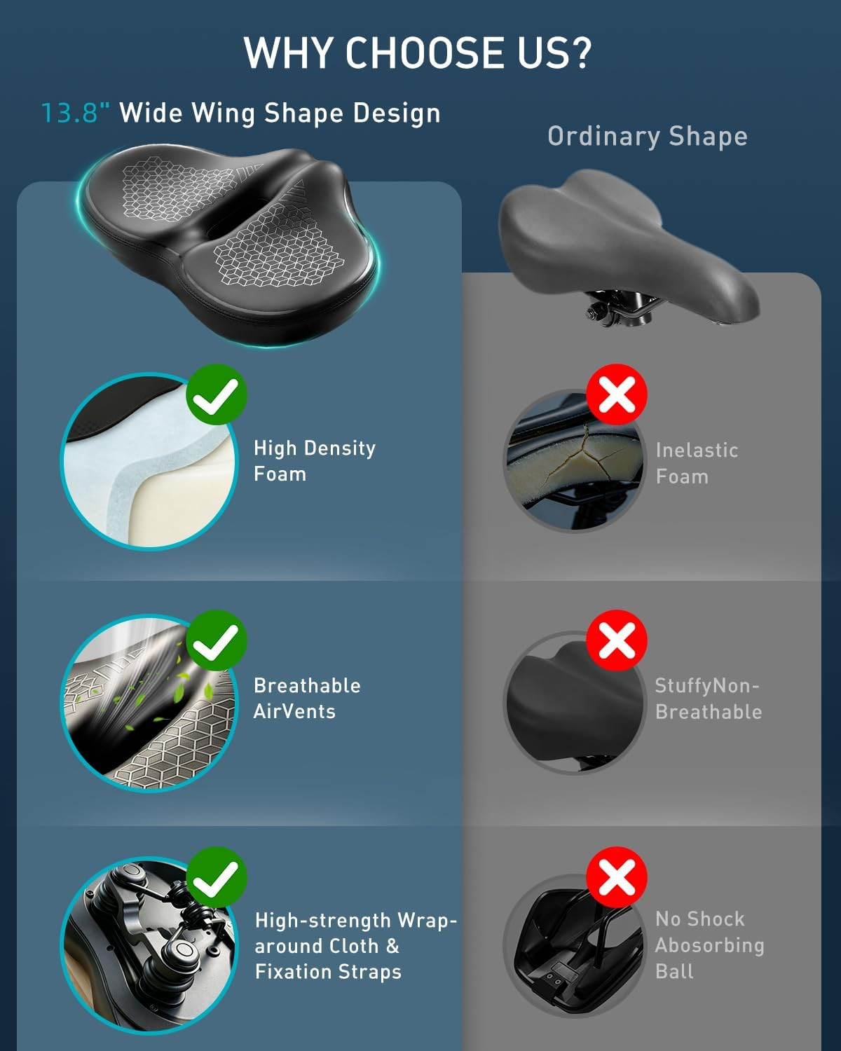Noseless Oversized Bike Seat for Men & Women, 2026 Upgrade Comfortable Extra Wid