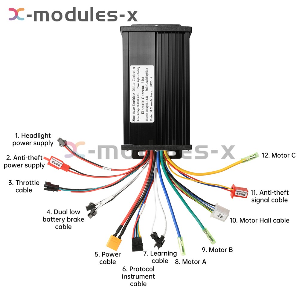 36V 48V 64V 750-1500W Brushless Motor Controller E-Bike S866 S866, V888, SW900