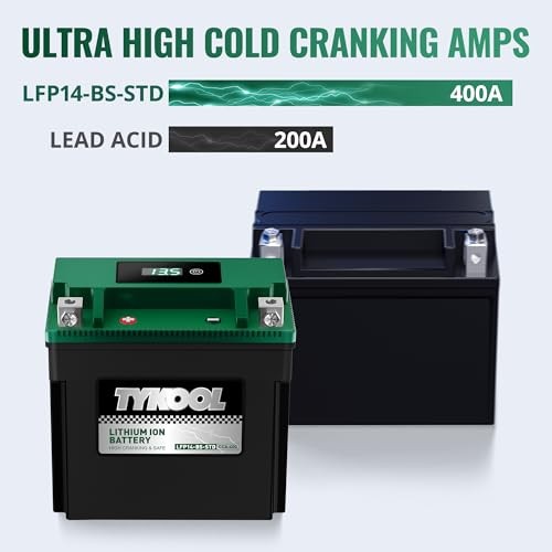 LFP12V Lithium Battery, Replaces YTX14-BS, 400CCA 8Ah Fits for 14-BS-STD