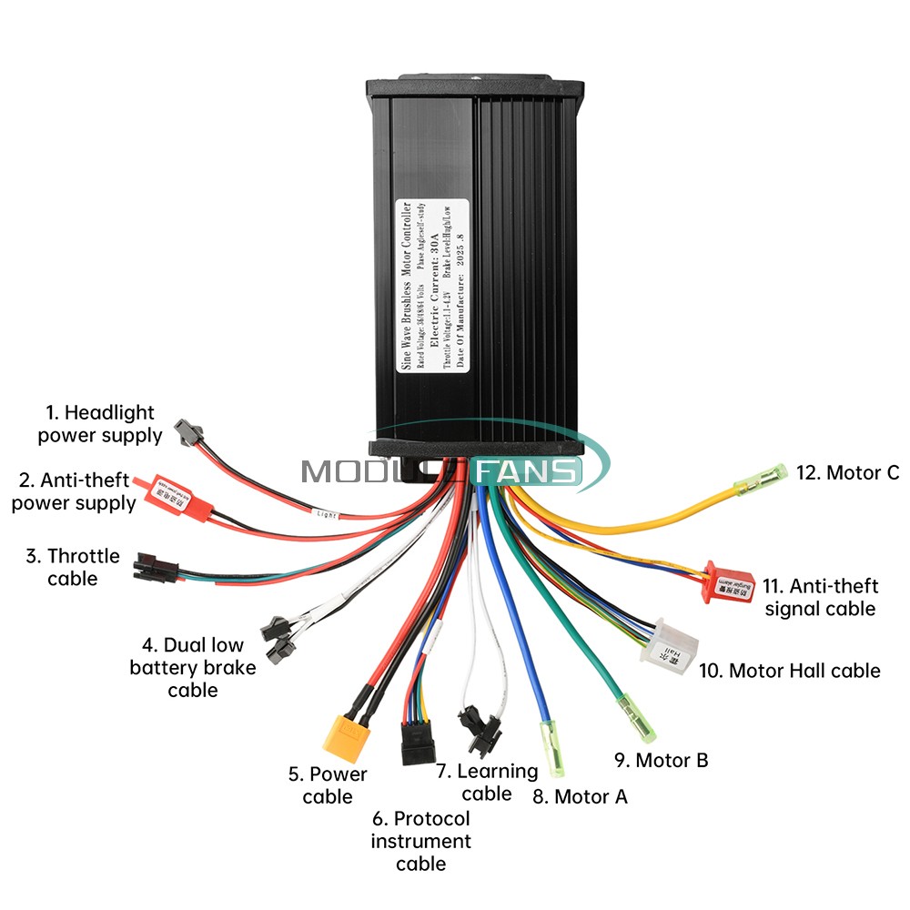 36V 48V 64V 750-1500W Brushless Motor Controller Motor Driver E-Bike S866 Meter