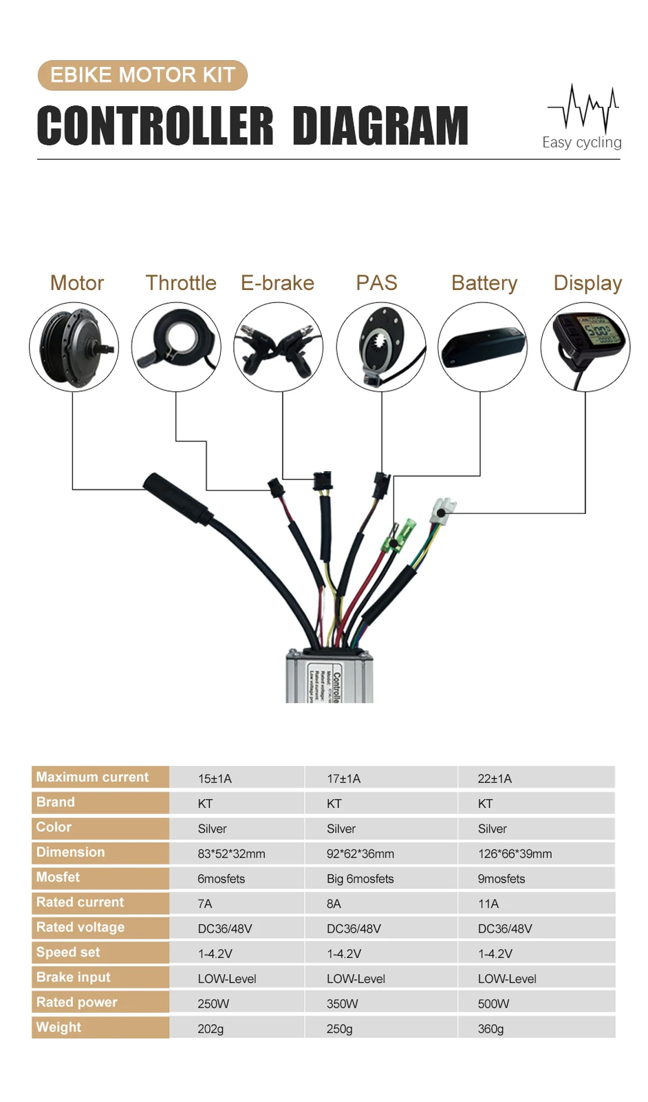 250W/350W/500W 36V 48V E-bike Conversion Kit Rear Cassette Wheel Hub Motor Kit