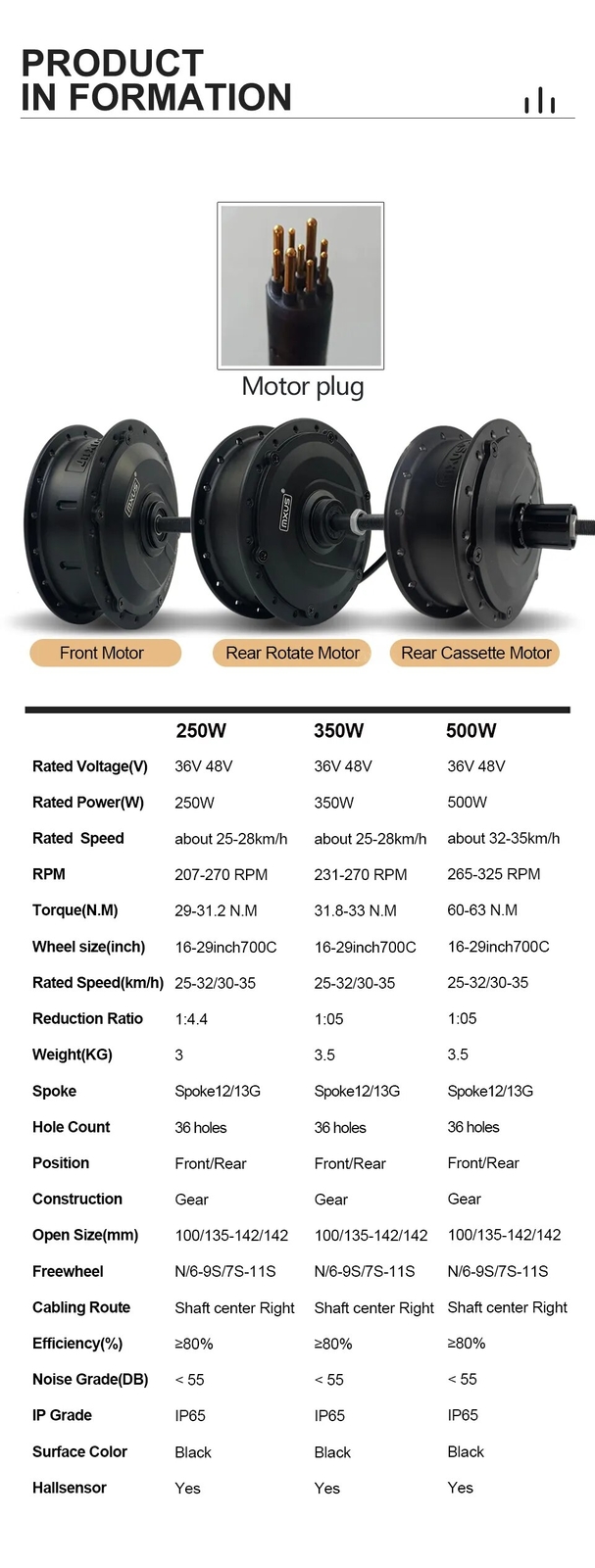 E-bike Motor 36V 48V 250W 350W 500W Brushless Gear Front Rear Drive Hub Motor