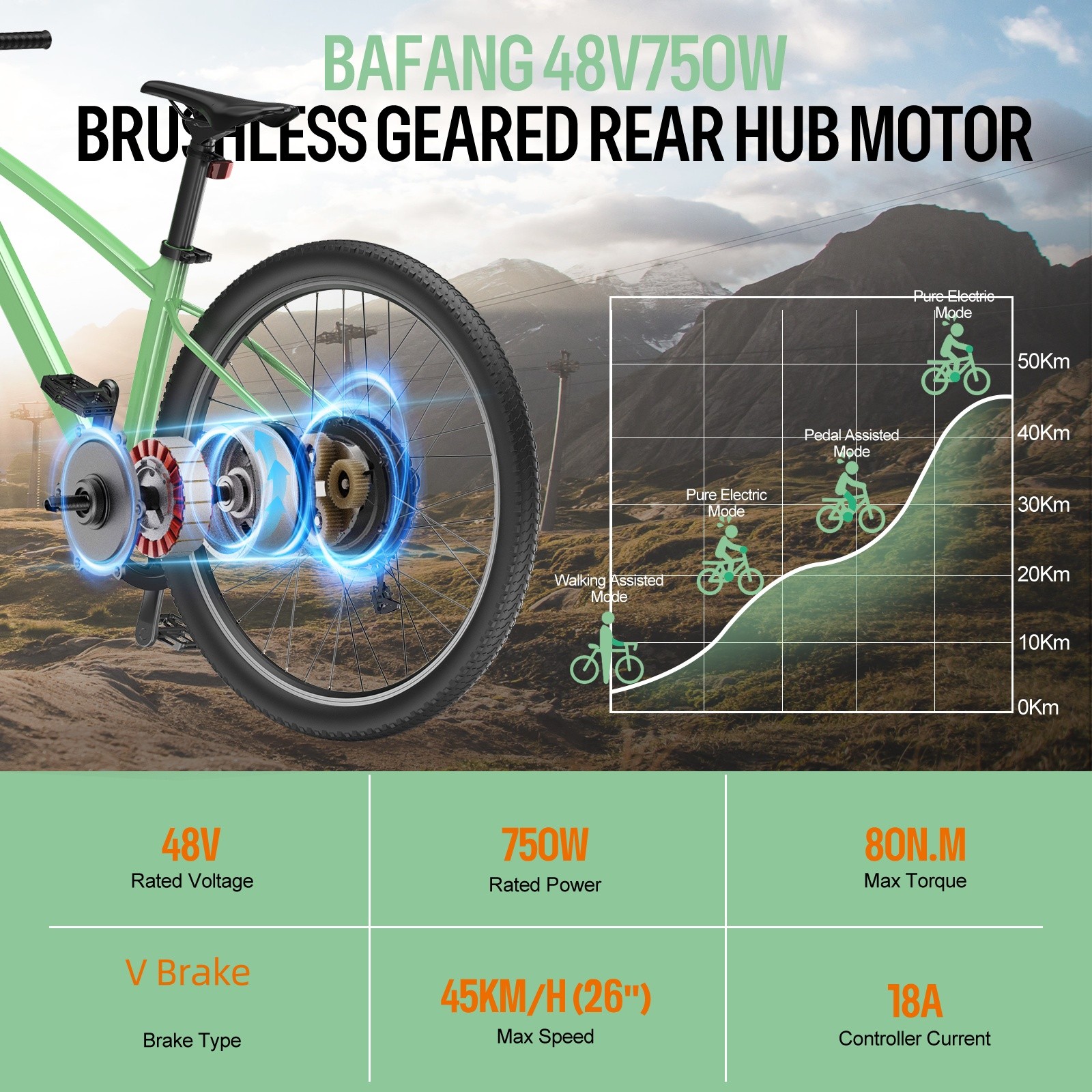48V750W BAFANG Rear Wheel Motor Conversion Kits For 26″ E-bike Rear Wheel Drive