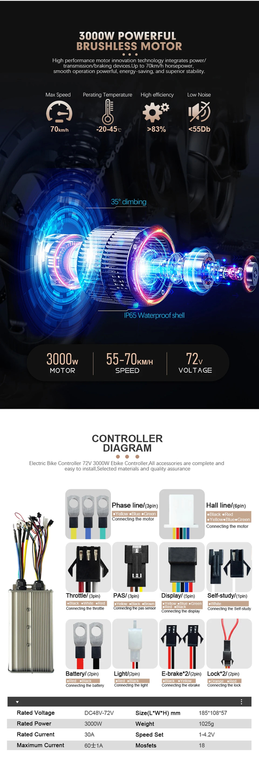 72V 3000W Snow Electric Bicycle 20 24 26inch Fat Tire Brushless Rear Hub Motor