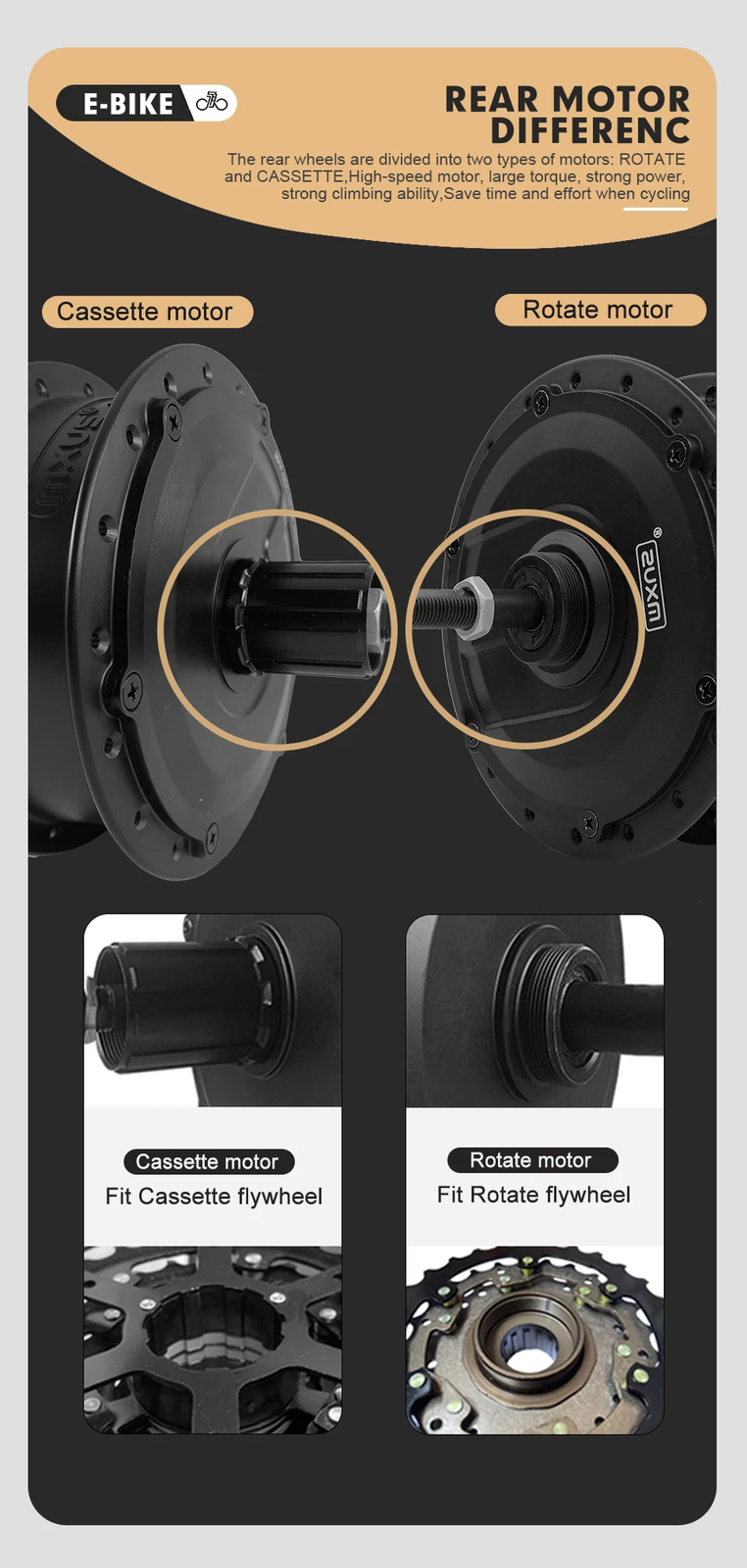 36V 48V 250W 350W 500W Electric Bike Motor Front Rear Rotate/Cassette Wheel Hub