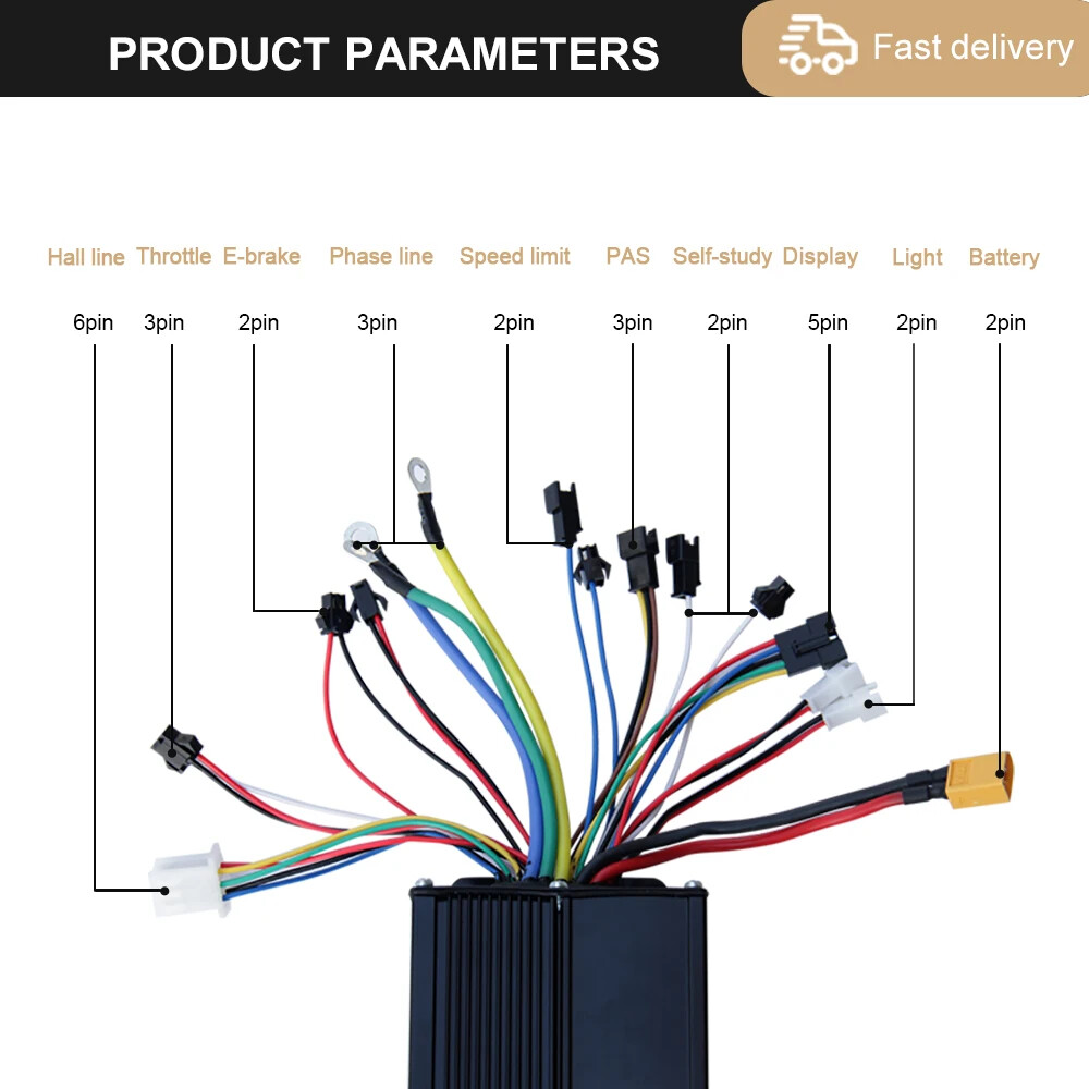 Ebike 3 Mode Sine Wave Controller 17A 26A 30A 40A with Color S-100/H-100 Display