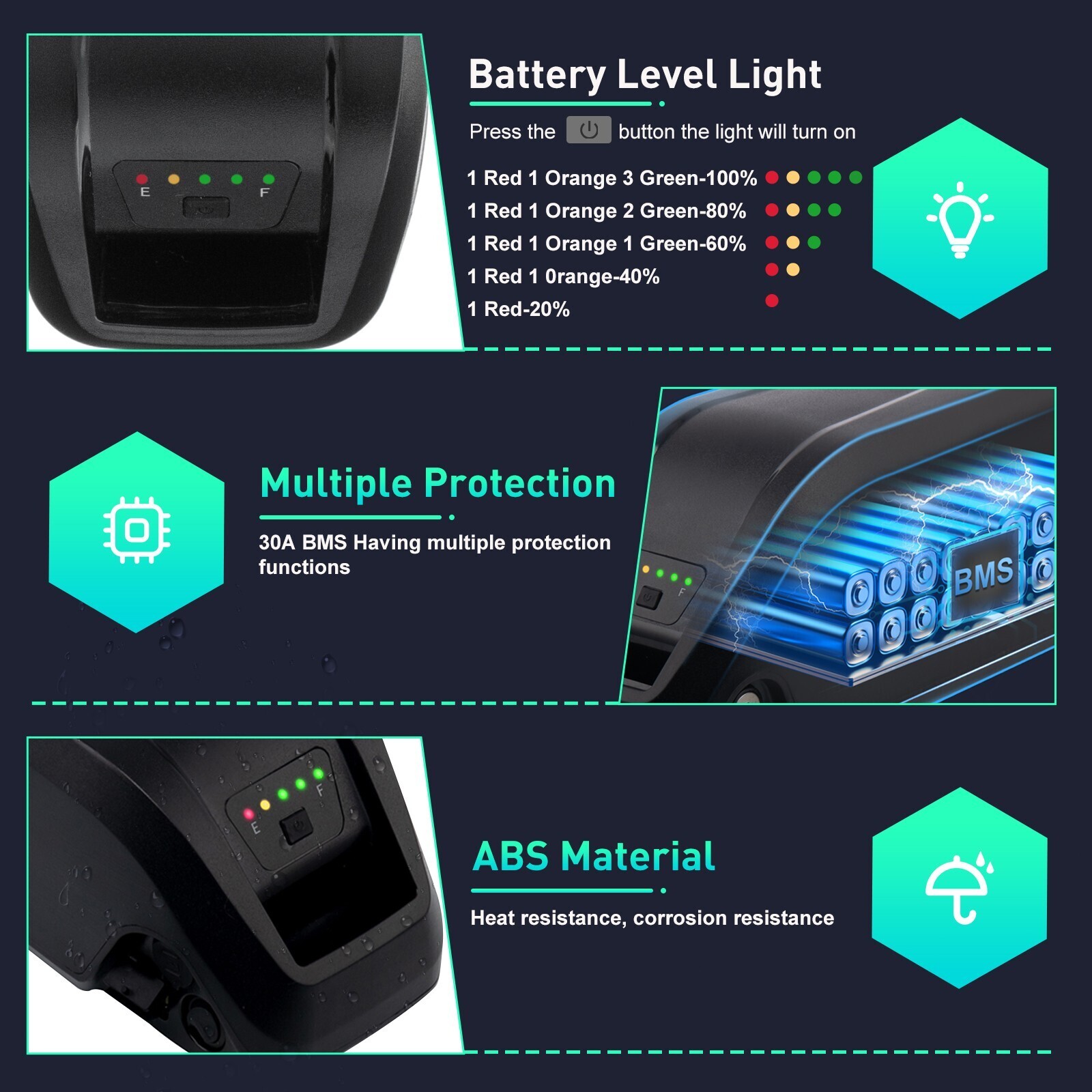 36V 48V 52V 10/15/20AH Lithium Battery BMS For 200W-2000W Ebike Electric Bicycle