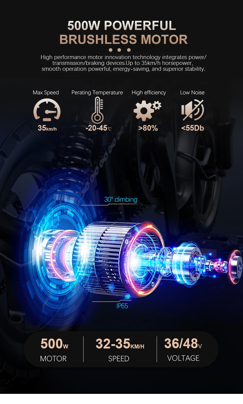 Snow E-bike Conversion Kit 36V 48V 500W Rear Rotate Hub Motor Wheel 20/24/26inch