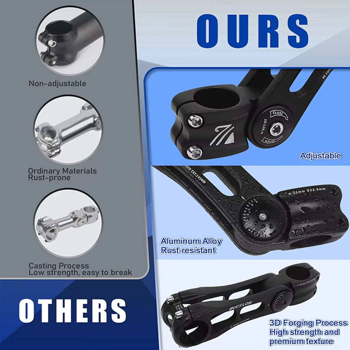 BUCKLOS Bike Stem Adjustable 80 Degree 110-145mm 25.4/31.8mm-Handlebar MTB/Road