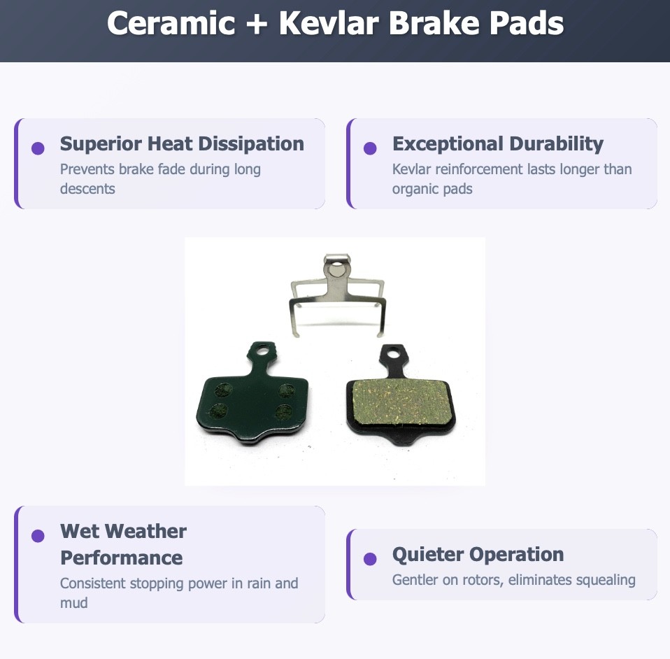 2 Pair Bike Brake Pads ceramic E-bike Avid Elixir-1-2-3-5-7-R-CR SRAM-DB-1-3-5-X
