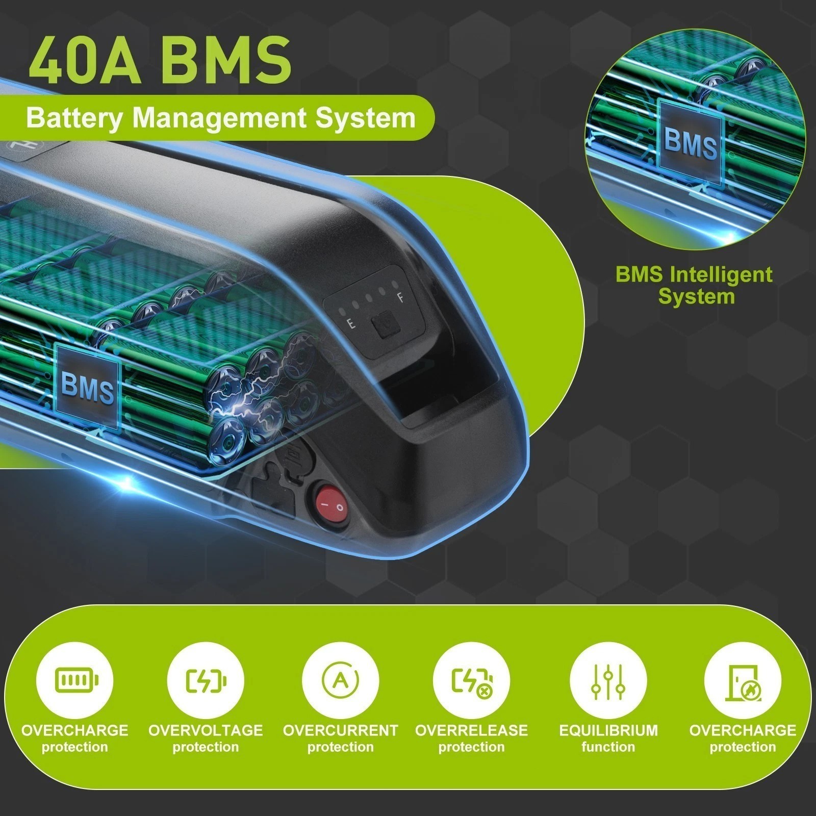 48V 10Ah/15Ah/20Ah electric bicycle lithium battery ebike battery ≤1500W Motors