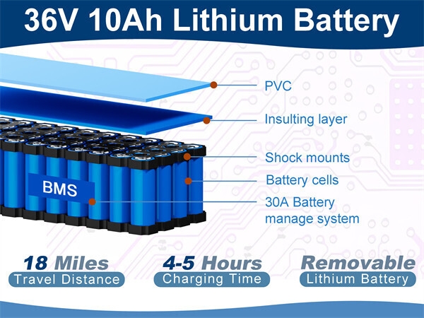 36V 10Ah Electric Bicycle Battery Ebike Lithium Battery Pack w/Charger Replace