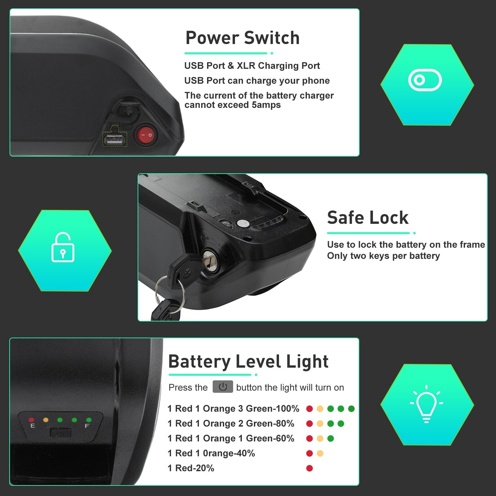 36V 48V 10AH Li-ion eBike Battery 30A BMS 4Pin for ≤1500W Electric Bike Bicycle