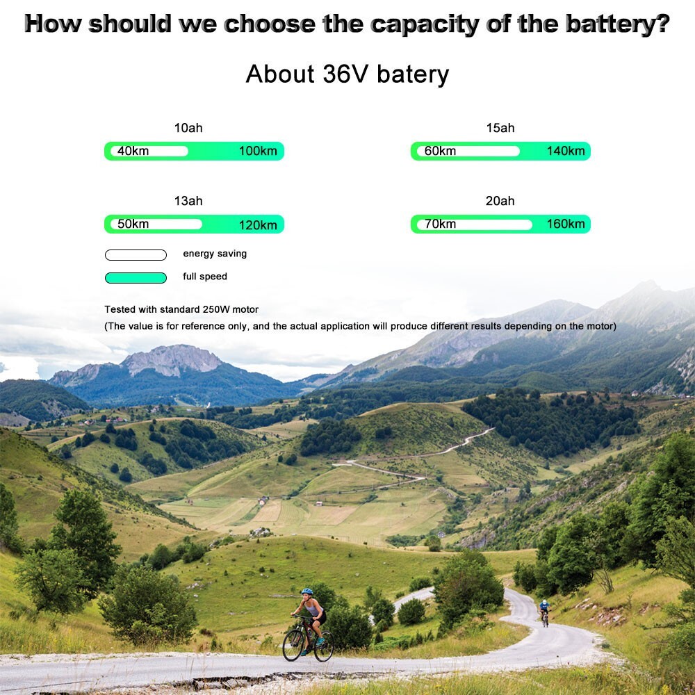 Electric Bike 48V 12.5AH Rechargeable Li-ion Battery FOR ANCHEER Gocio Fold24