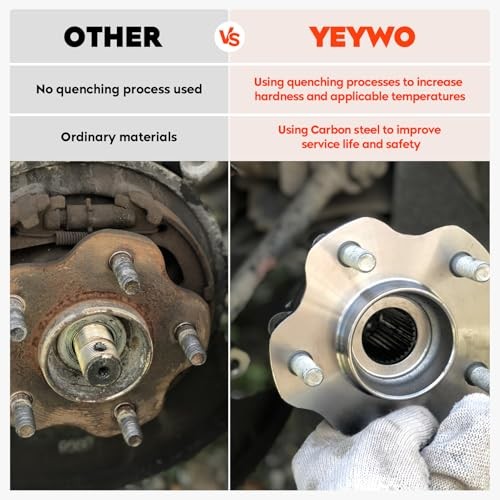 Front Wheel Hub Bearing Assembly Compatible with Chrysler Town&Country 2008