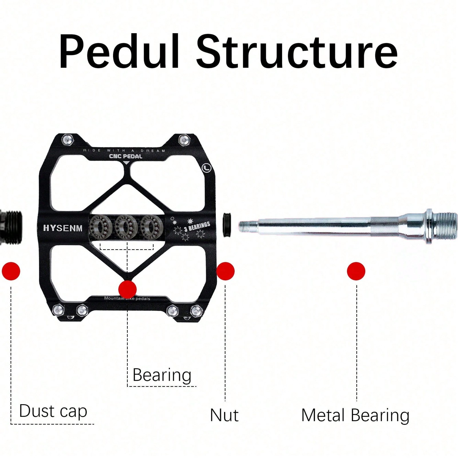 Mountain Bike Pedals Aluminum 9/16 Inch MTB Bicycle Pedals Platform Flat Pedals